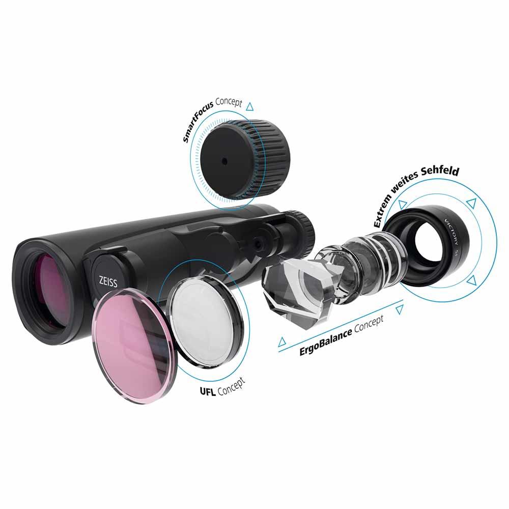 Zeiss Fernglas Victory SF 8 x 32