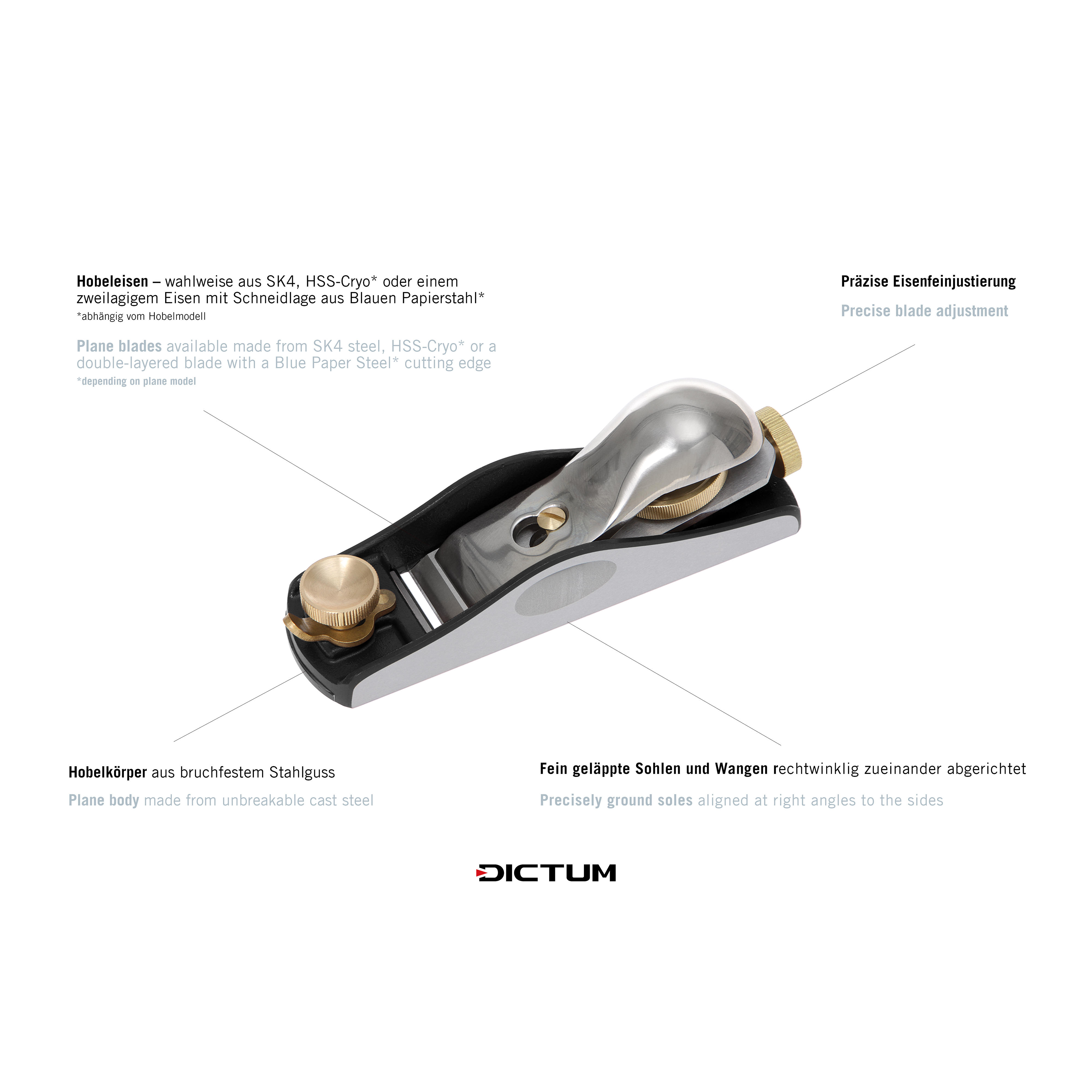 DICTUM® Rabbet Block Plane, Adjustable Mouth, O2 Waterjet