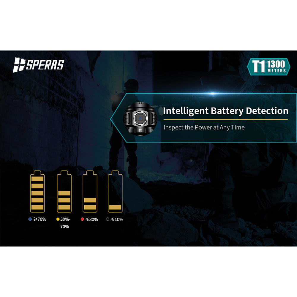 SPERAS T1, LED, 1200 lm