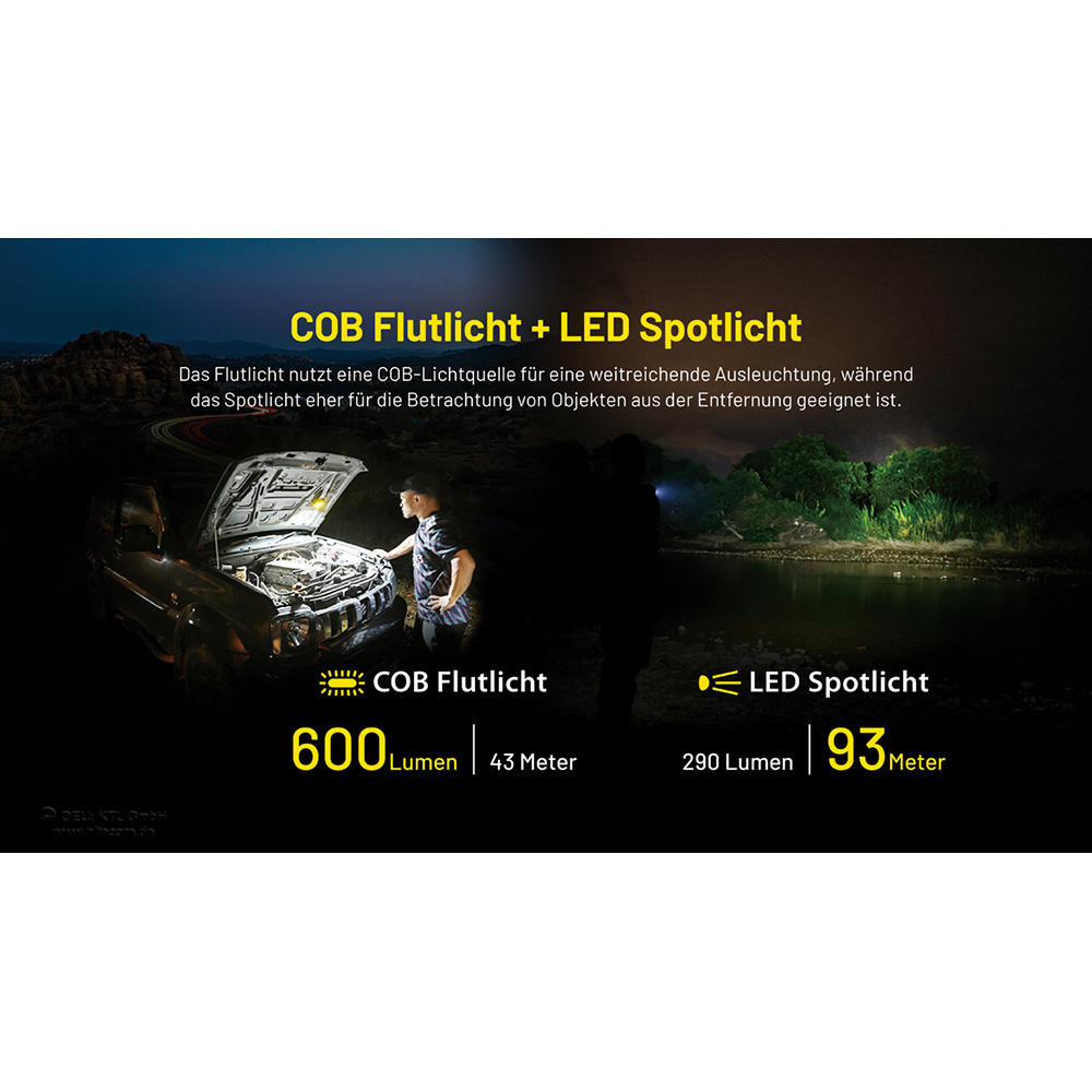 Lampe de travail Nitecore® NWL20, 600 lm