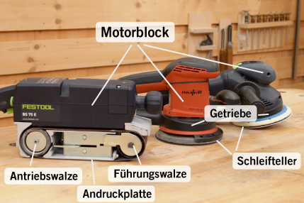 01_Aufbau_429x286 01_Aufbau_429x286