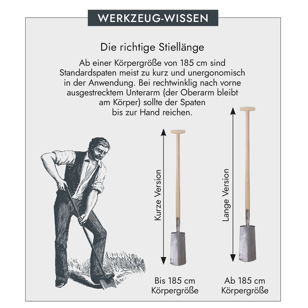 EW_Garten_Werkzeugwissen_Stiellaenge EW_Garten_Werkzeugwissen_Stiellaenge