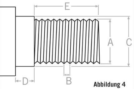 GewindetypAbbildung4-min