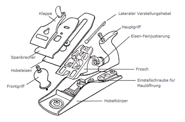 matallhobel_aufbau matallhobel_aufbau