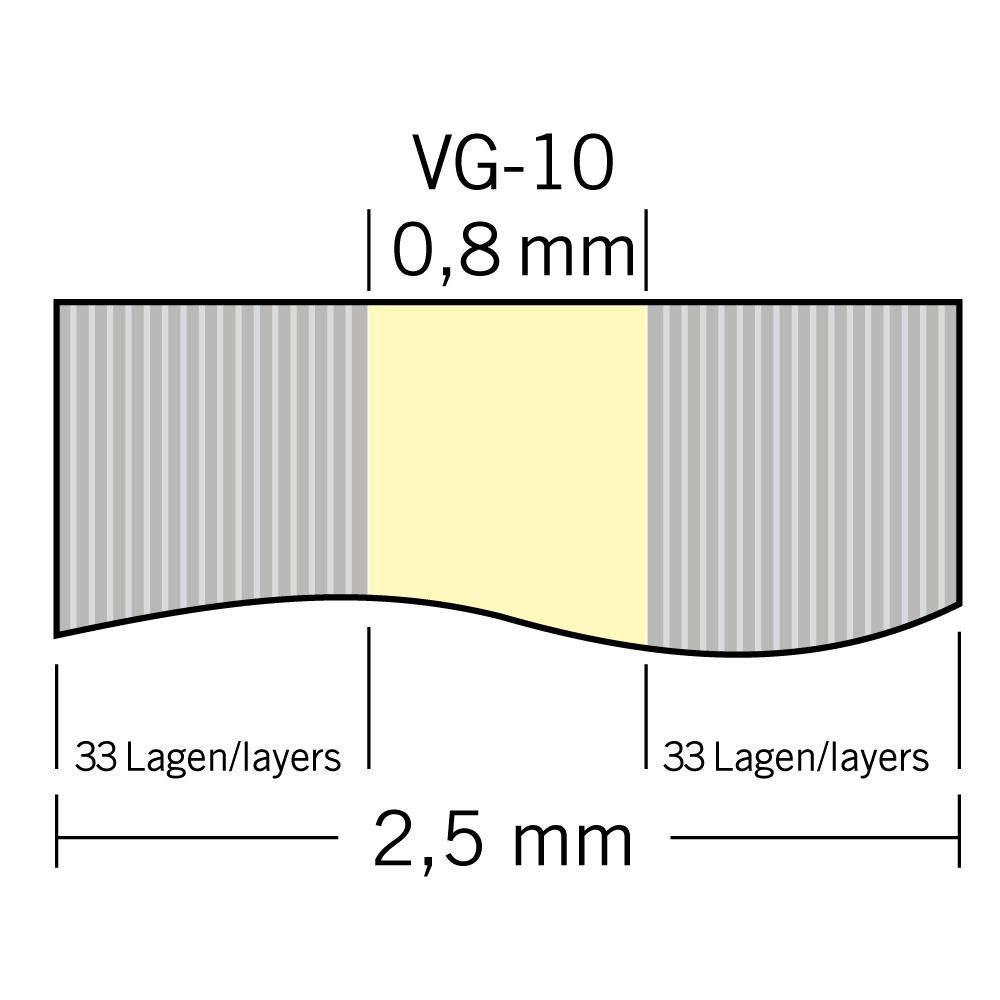 Japanischer VG-10 Flachstahl, laminiert, 67 Lagen, 2,5 x 40 x 500 mm