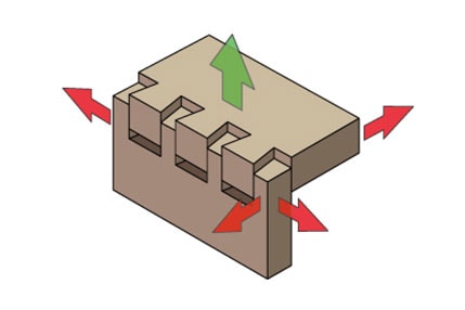 03c_formschluessigkeit_zinken-min