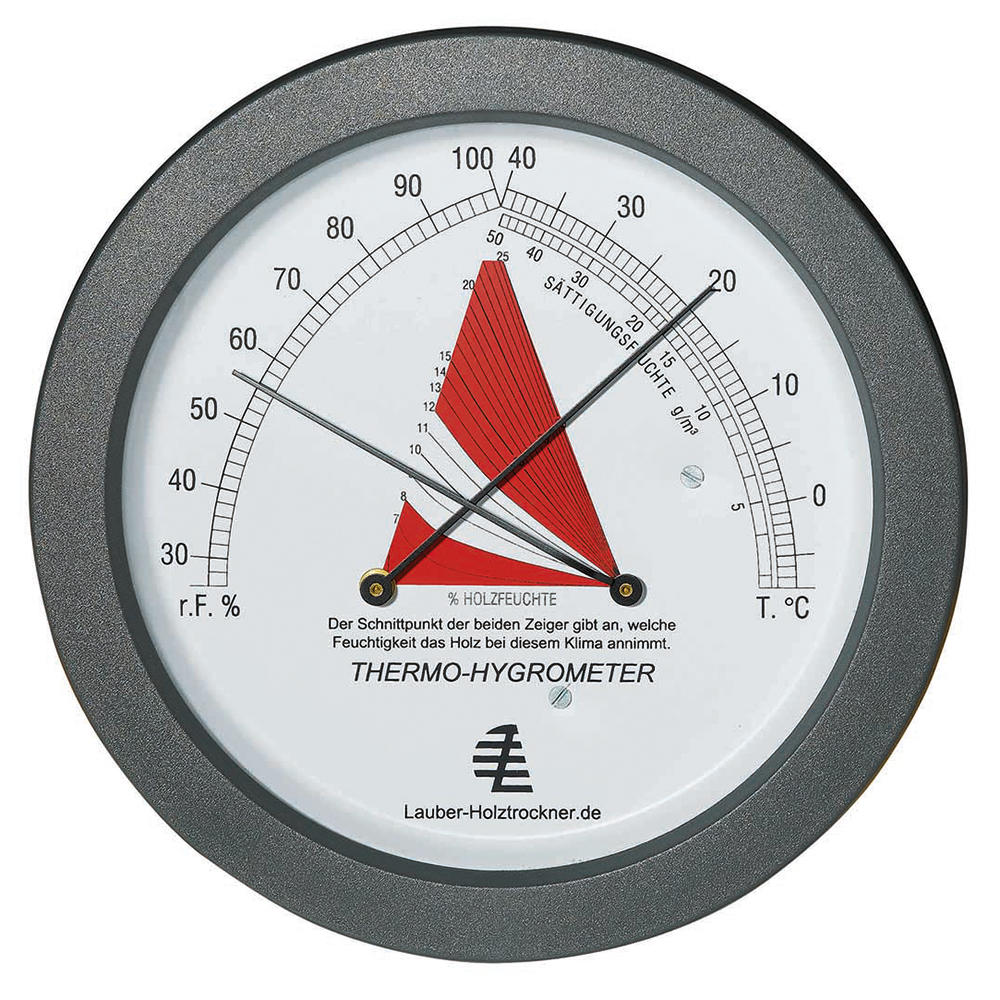 Holzfeuchte-Messarmatur