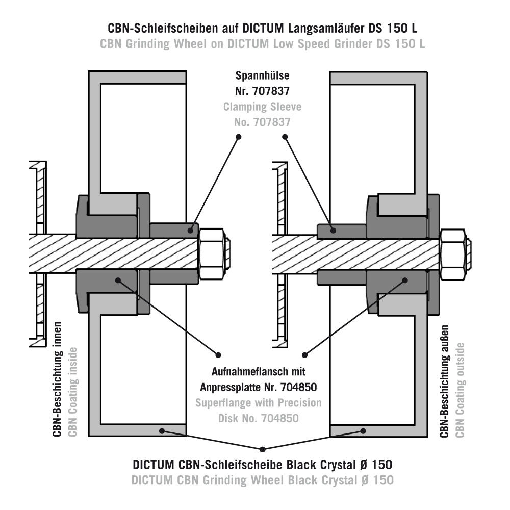 DICTUM® CBN Grinding Wheel Black Crystal, Ø 150 mm, One Side Coated, B91