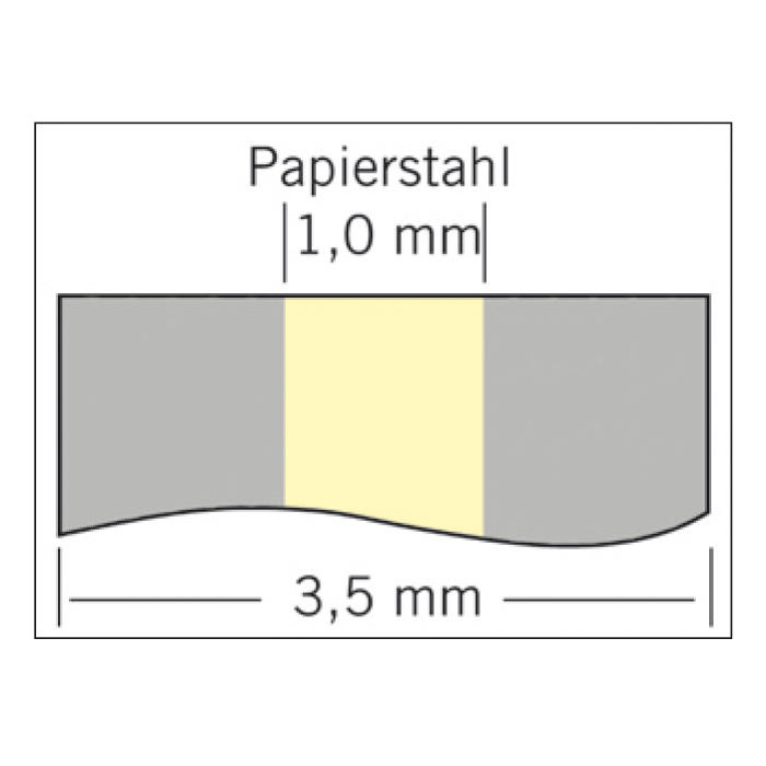 Japanischer Dreilagenstahl, Mittellage Weißer Papierstahl