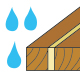Wasserfest z. B. D4/ANSI TYPE I Wasserfest z. B. D4/ANSI TYPE I