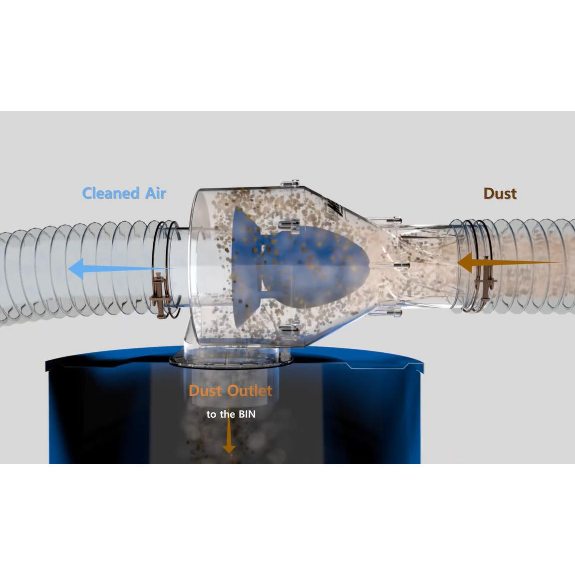 Vortex CPS-147M Cyclone Separator