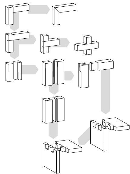 Evolution-d-Holzverb-min