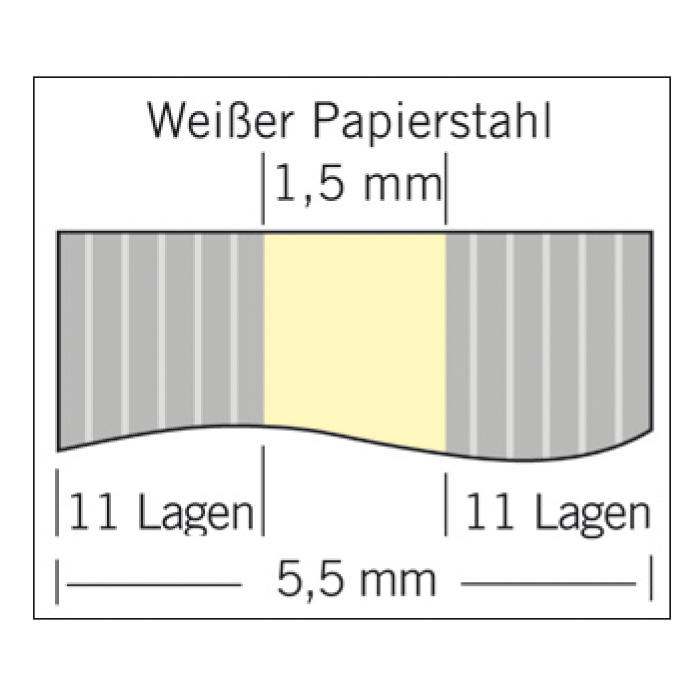Acier multi-couche japonais "Suminagashi"