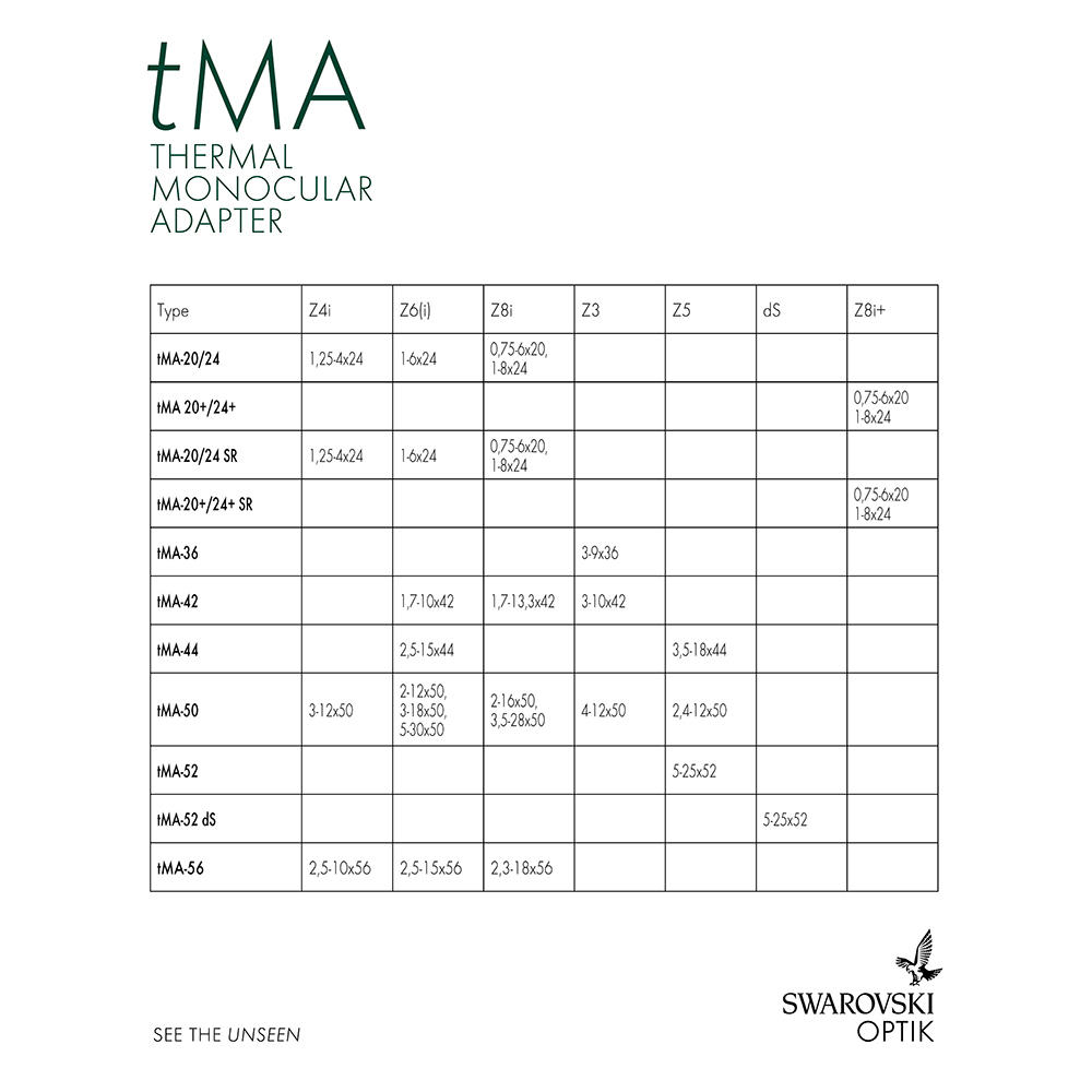 Adattatore per monocolo termico Swarovski tMA-50