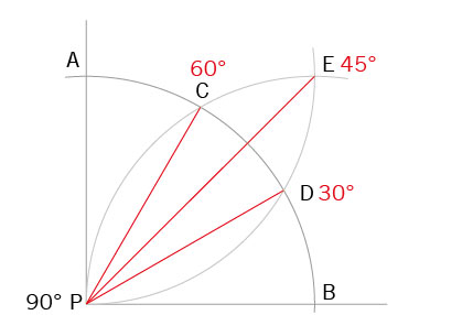 5_30-60-45-Grad