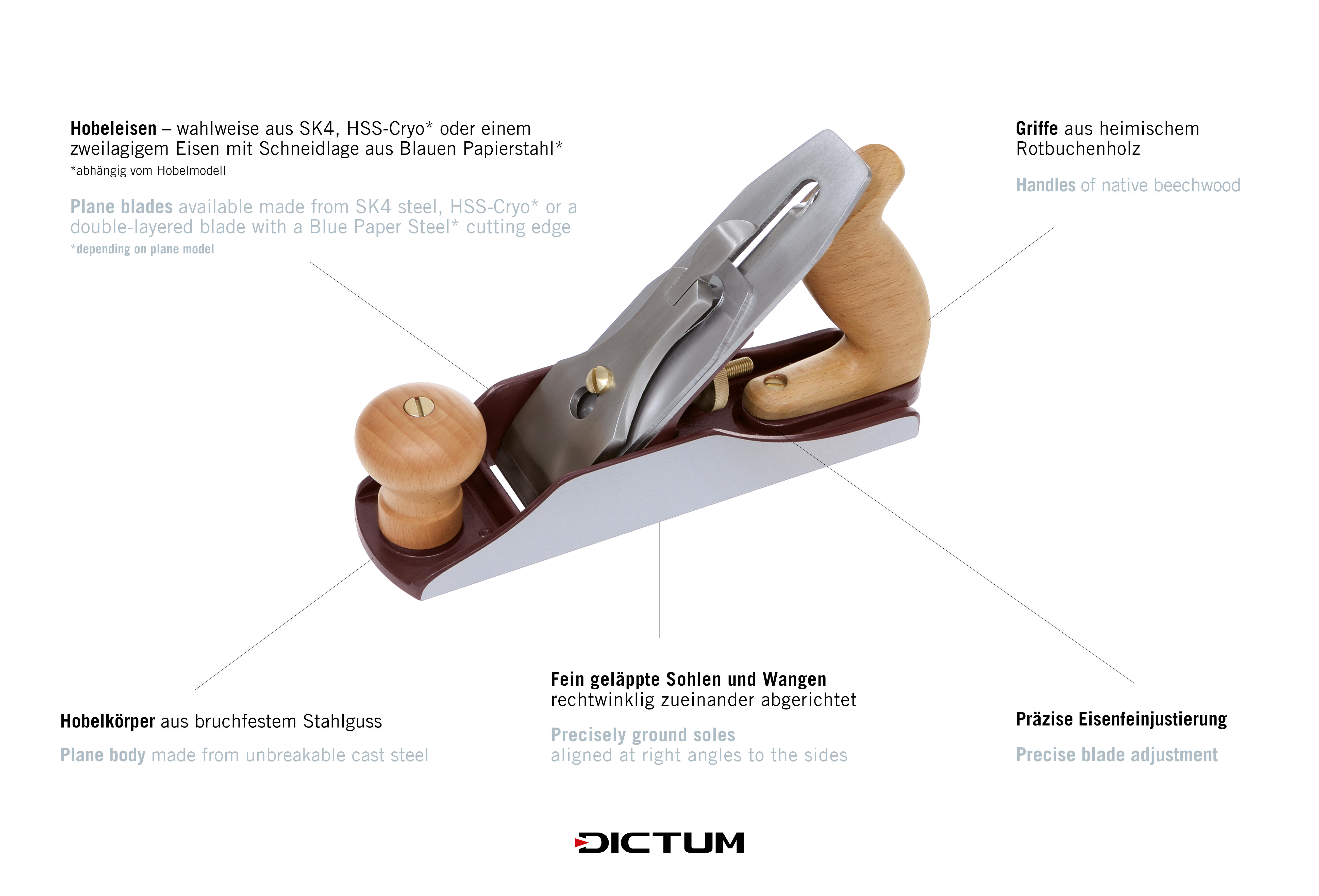 DICTUM® Smoothing Plane No. 4, SK4 Blade
