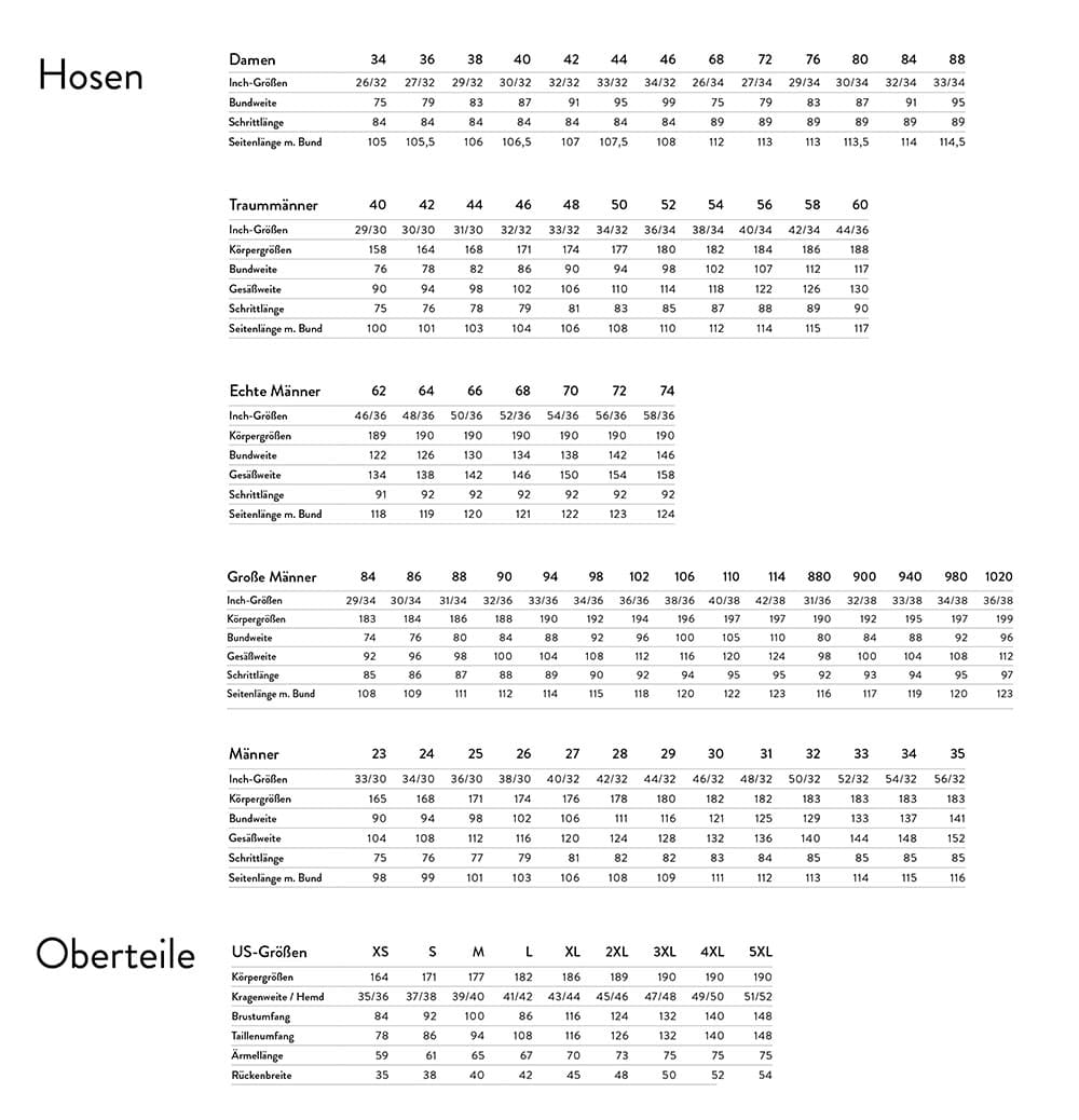 FHB Größentabelle FHB Größentabelle