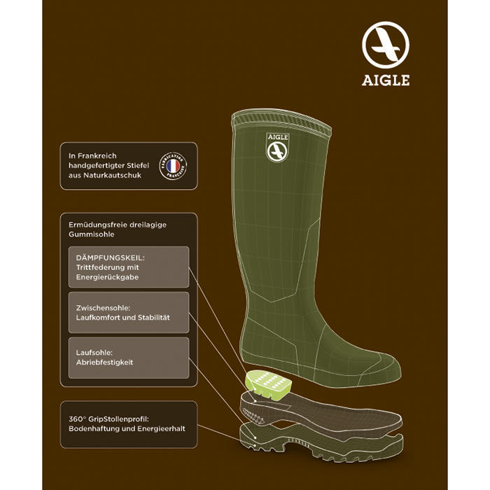Bottes en caoutchouc homme Aigle PARCOURS 2 ISO OPEN, bronze