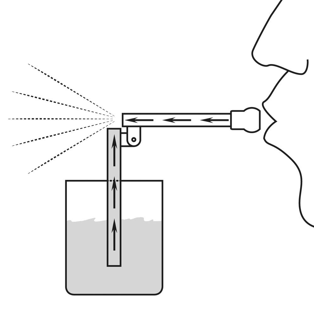 Mouth Atomizer