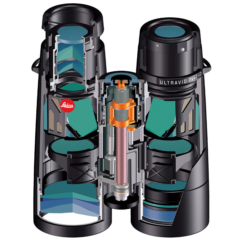 Leica Fernglas Ultravid HD-Plus 7 x 42