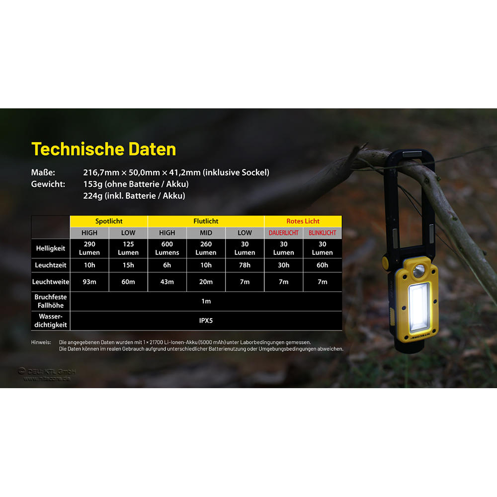 Lampe de travail Nitecore® NWL20, 600 lm