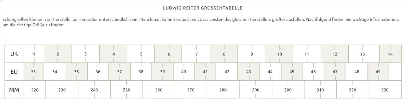 Ludwig Reiter Größentabelle Ludwig Reiter Größentabelle