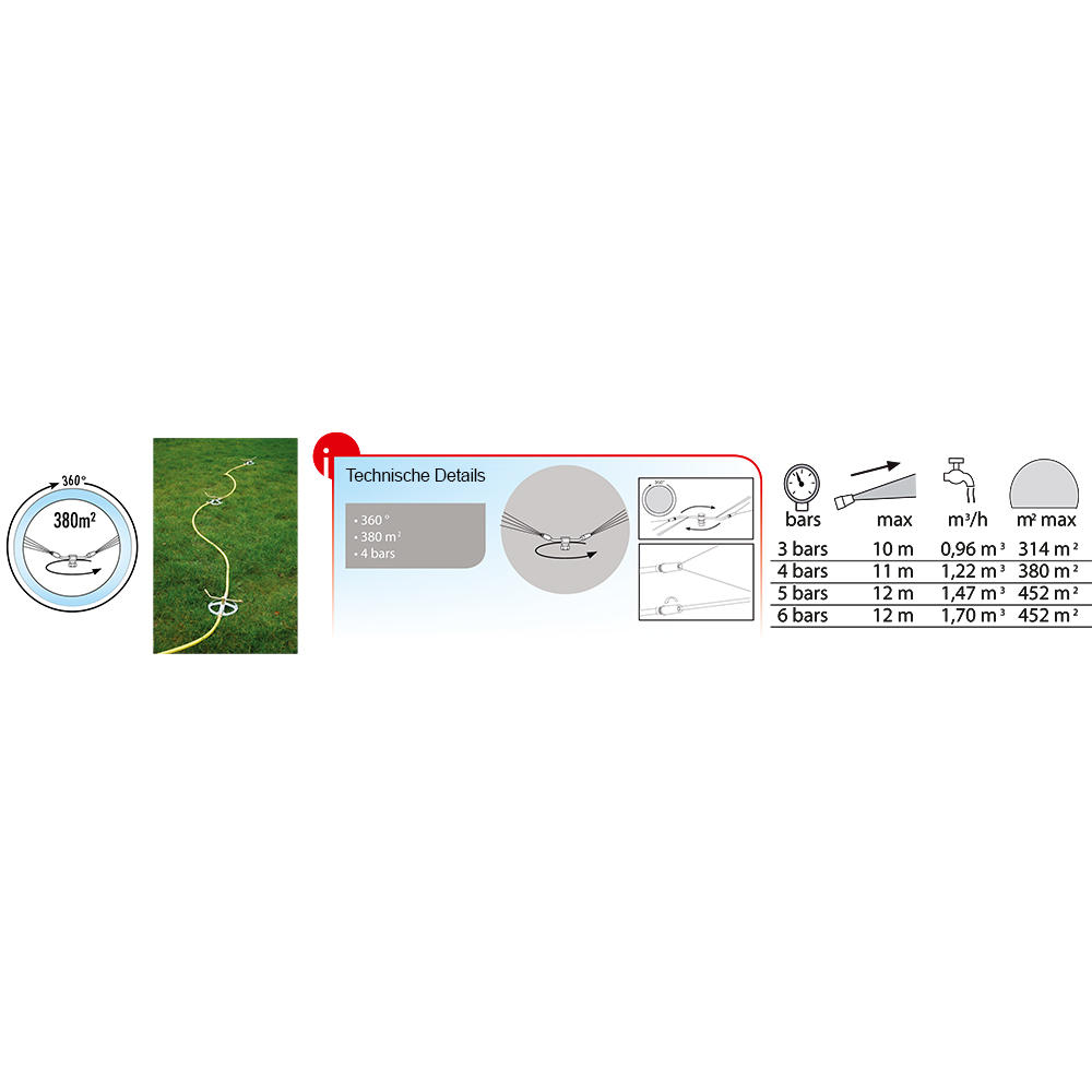 Boutté Regneraufsatz »Rotor«, Messing