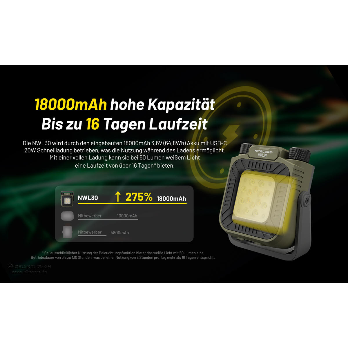 Lampe de travail et de plein air 3 en 1 Li-Ion Nitecore® NWL30 3, 3000 lm
