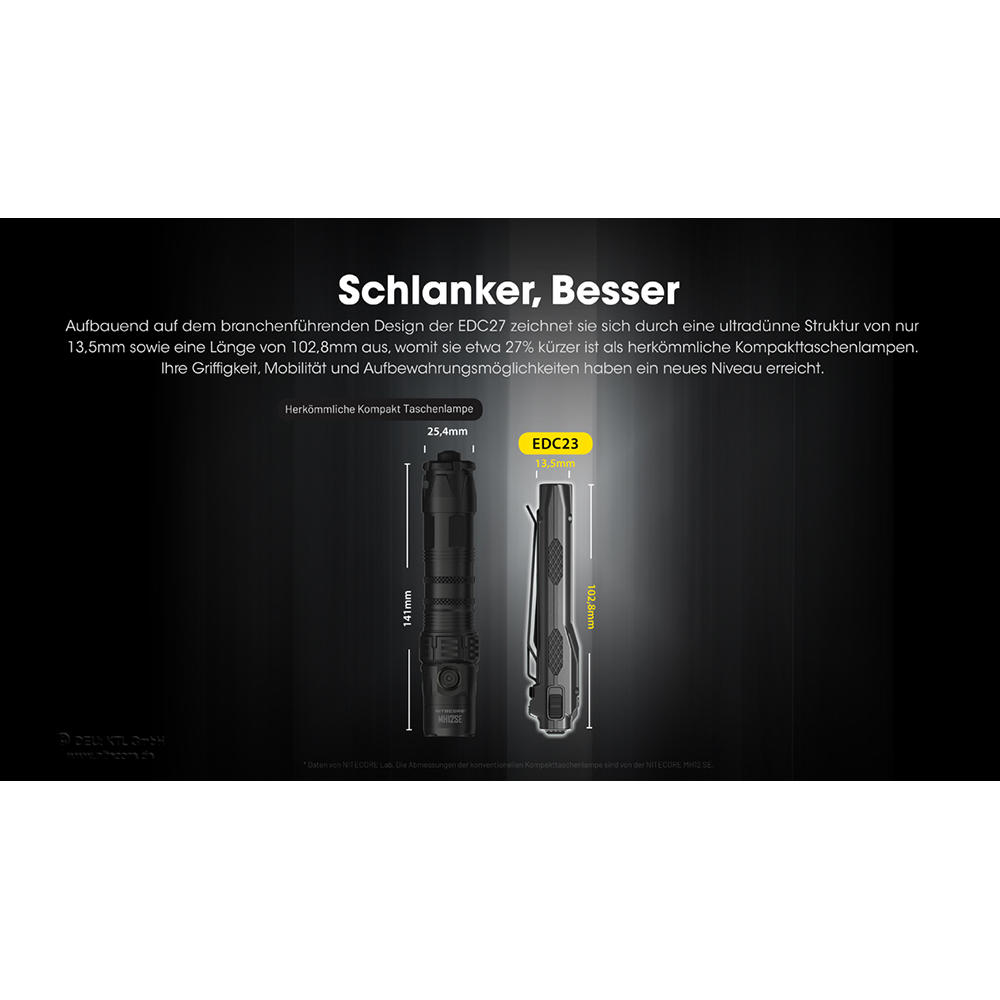 Torcia Nitecore® EDC23, 2500 lm