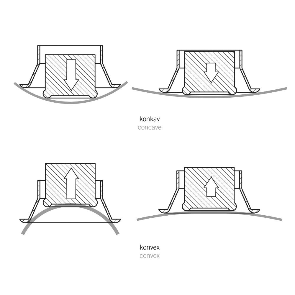 Arbortech™ SpheroPlane™ Milling and Carving Attachment Arbortech™ SpheroPlane™ Milling and Carving Attachment