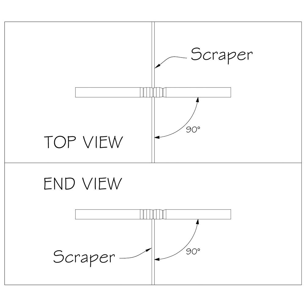 Affiloir pour racloirs Accu-Burr™, AB¹