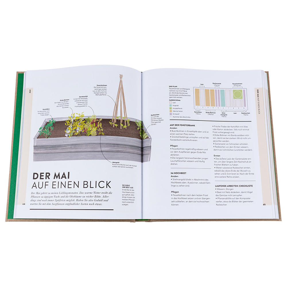 Hochbeet - Frisches Gemüse das ganze Jahr