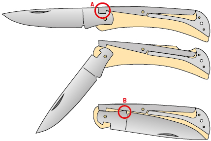 Klappmesser-mit-Back-Lock_Illu Klappmesser-mit-Back-Lock_Illu