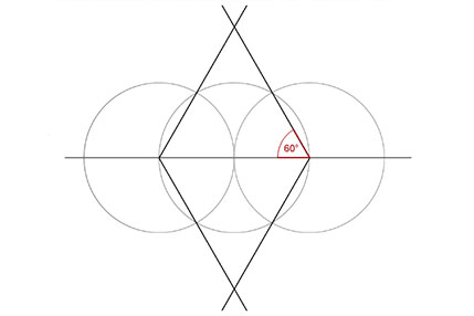 Calculate ovals
